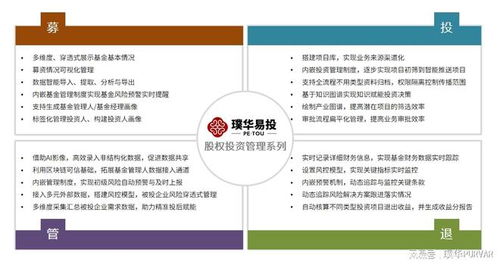 璞華科技 股權投資賦能，鑄就數字金融領域的隱形航母